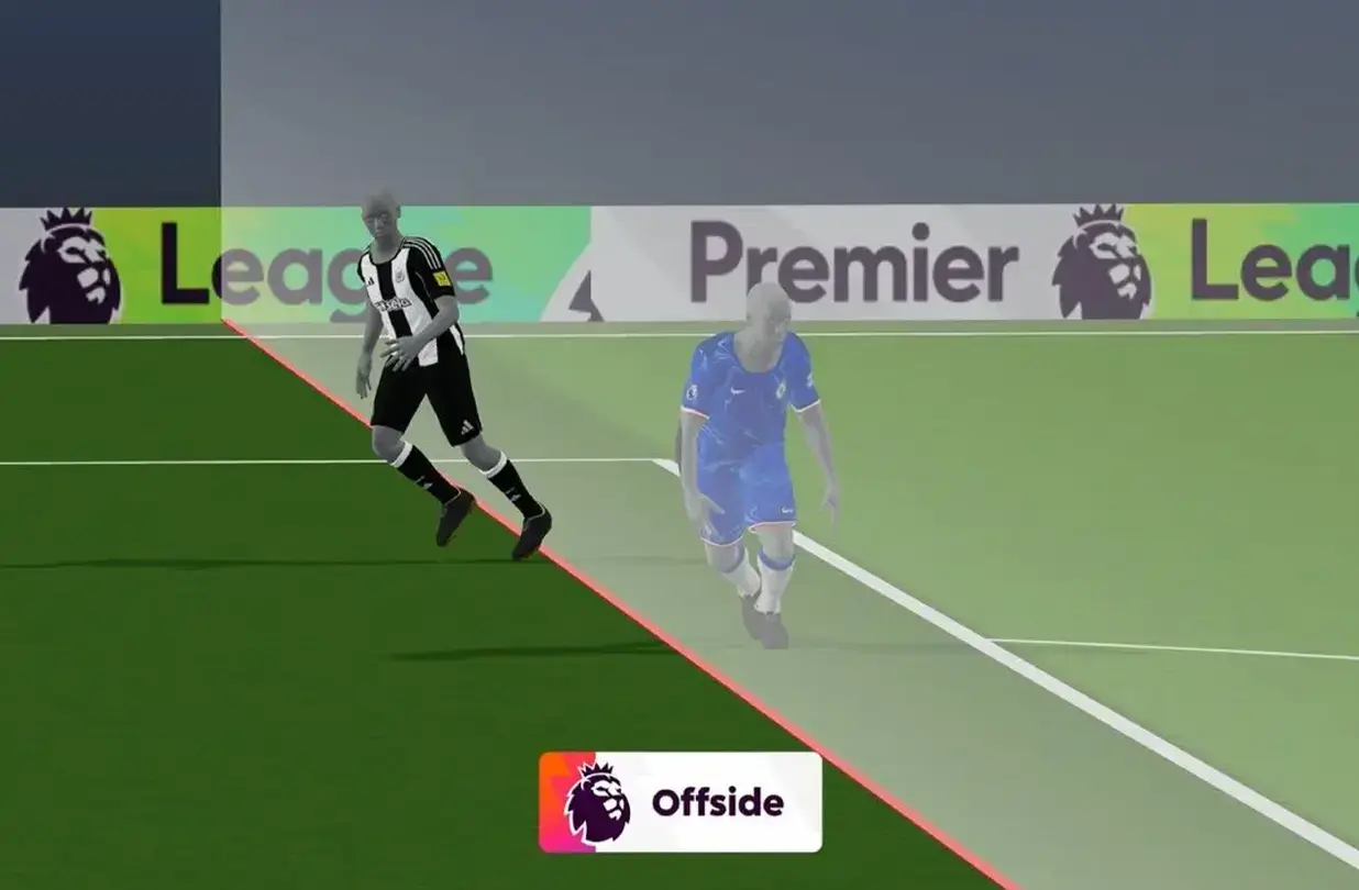 什麼是足球越位？（Offside 定義）